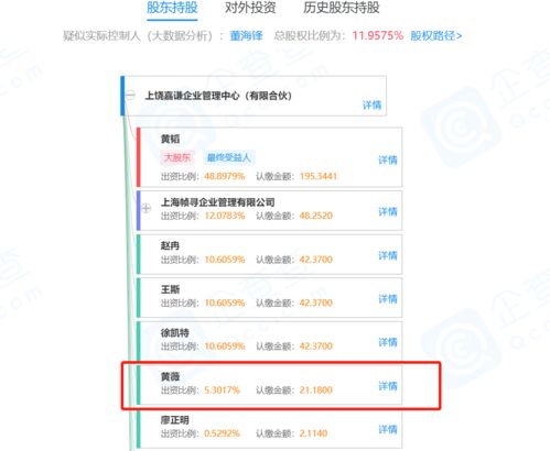 薇婭投資成立企業(yè)管理公司